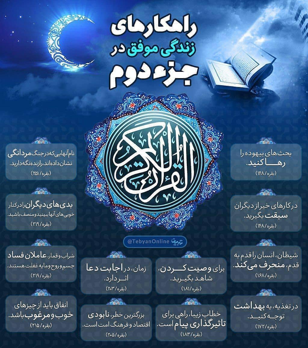 مجموعه تصویر نوشته/ راهکارهای زندگی موفق در قرآن(جزء 1 تا 5)